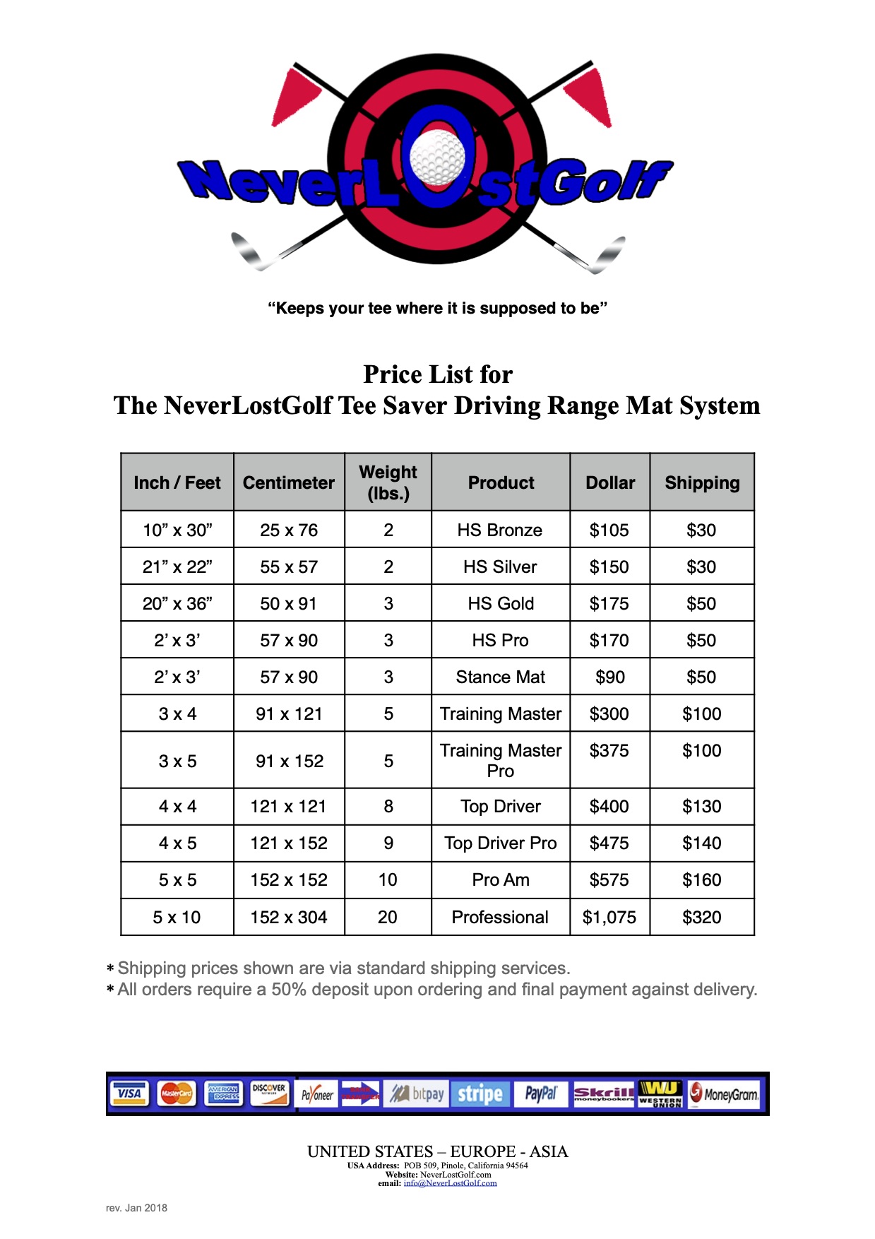 NeverLostGolf Tee Saver Mat System™ price list 